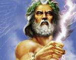 Бог древней греции дионис и его значение в мифологии Кто такая дионис богиня чего
