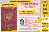 Паспорт рф нового поколения Паспорт рф как выглядит